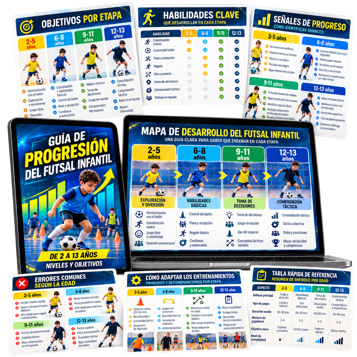 Guía de Progresión del Futsal Infantil
