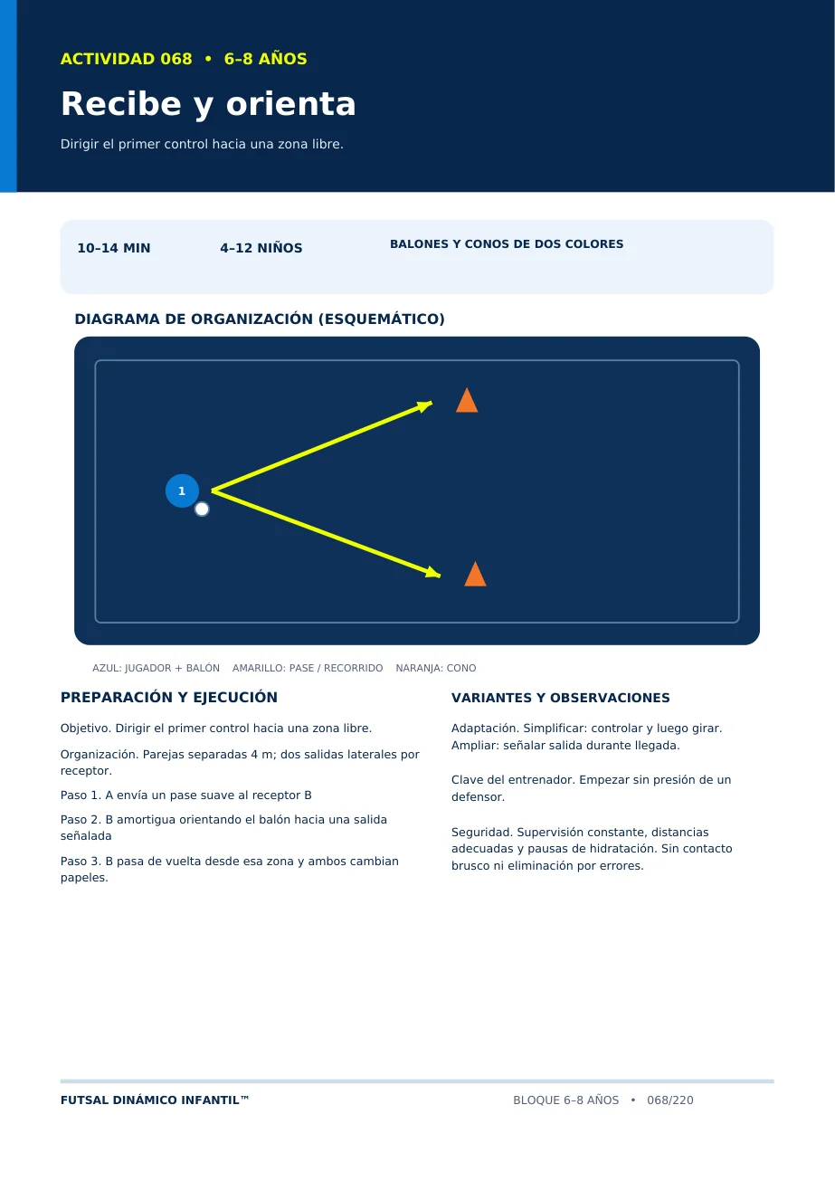 Página real del manual: Recibe y orienta, actividad para 6–8 años
